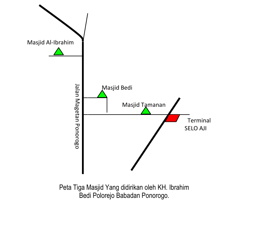 Peta tiga masjid